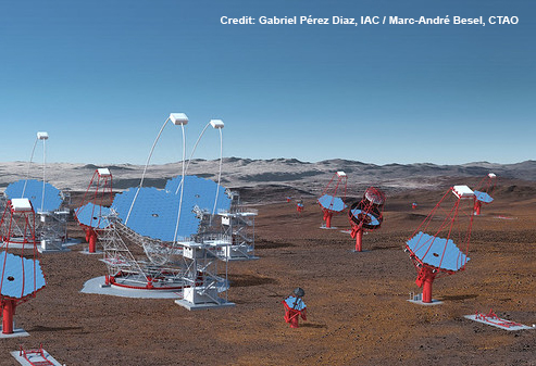 O impacto de BELLA – Grandes intercâmbios de dados e conectividade de alta capacidade permitirão que o Cherenkov Telescope Array abra uma nova janela para o universo