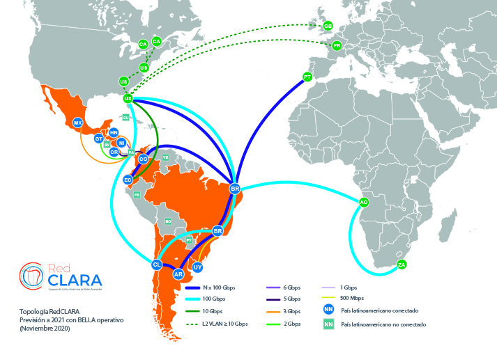 BELLA: the EllaLink cable between South America and Europe and the future expansion of RedCLARA
