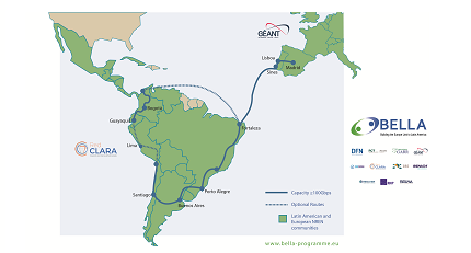 GÉANT and RedCLARA announce signature of BELLA contract for 25-year direct transatlantic connectivity